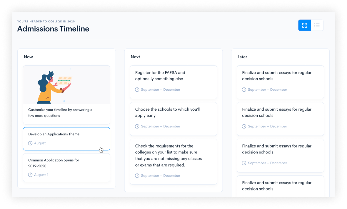 A detailed college plan